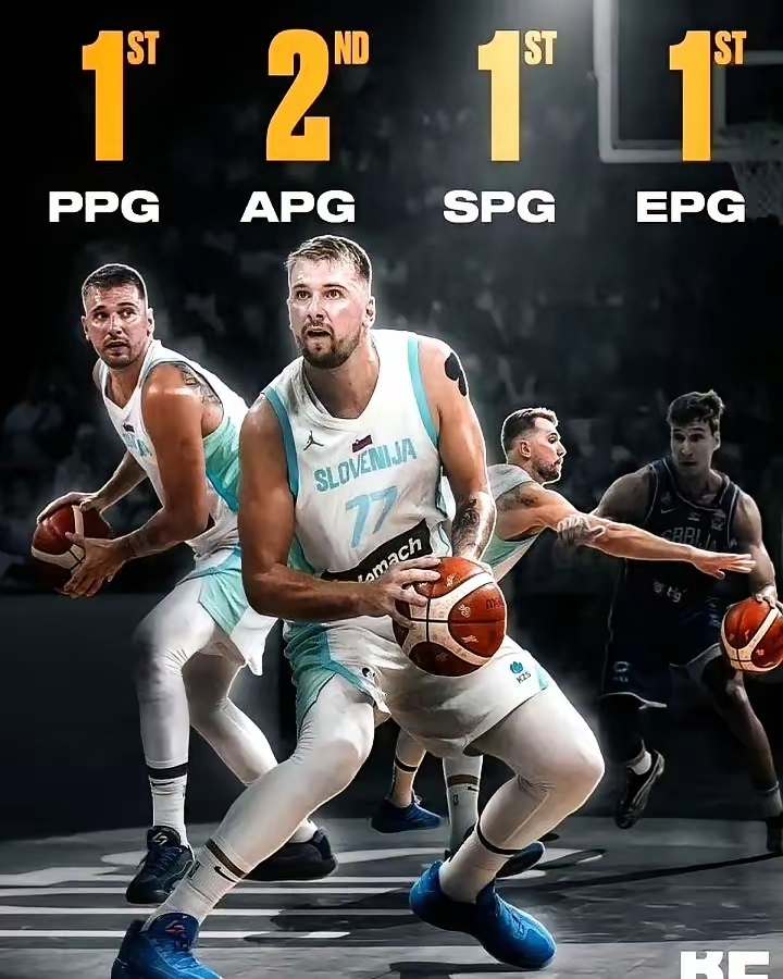 米兰体育包含太狠了！亚冠今夜热度飙升东契奇在RNG比赛中高光表现，明尼苏达森林狼清晨主帅复盘的词条