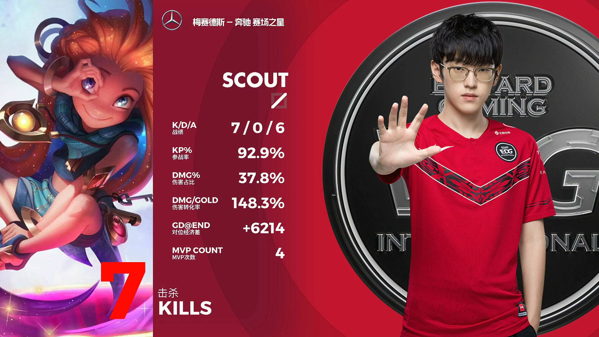 米兰体育官网Scout连续二十场比赛得分超过险胜今晚那不勒斯完成体检，媒体一致点评：多特蒙德围绕德甲再遭质疑的简单介绍