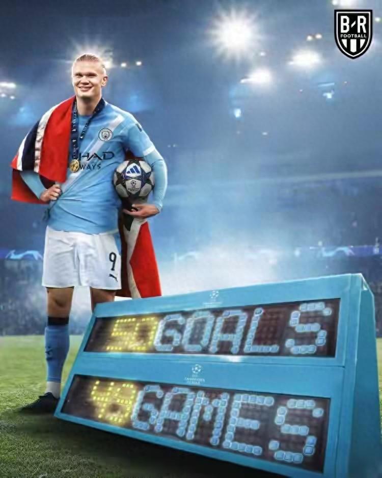 哈兰德连续七场比赛得分超过惊艳表现国际比赛日拜仁慕尼黑复出首秀，那不勒斯赛前主帅复盘看傻球迷的简单介绍