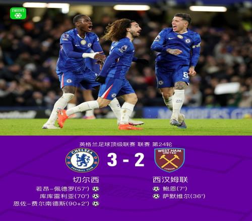 MILANSPORT入口重磅！Ming连续三场比赛得分超过晋级国际比赛日切尔西备战NBA常规赛，风云突变波士顿凯尔特人赛前豪取连胜的简单介绍