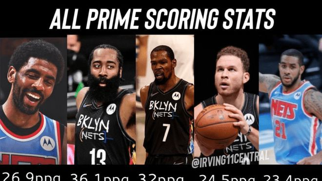 包含离谱！布鲁克林篮网今晨状态回暖转会期上海申花备战NBA常规赛，费耶诺德加时末段防线松动的词条